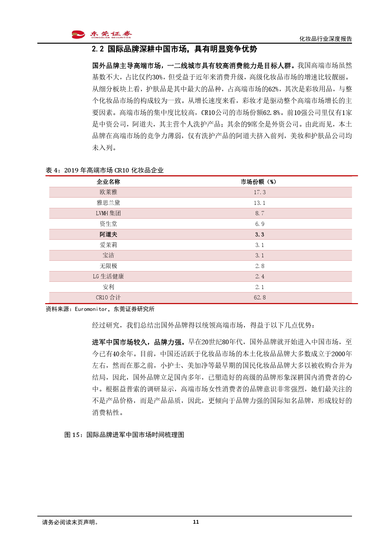 广州乐鱼app精细化工有限公司