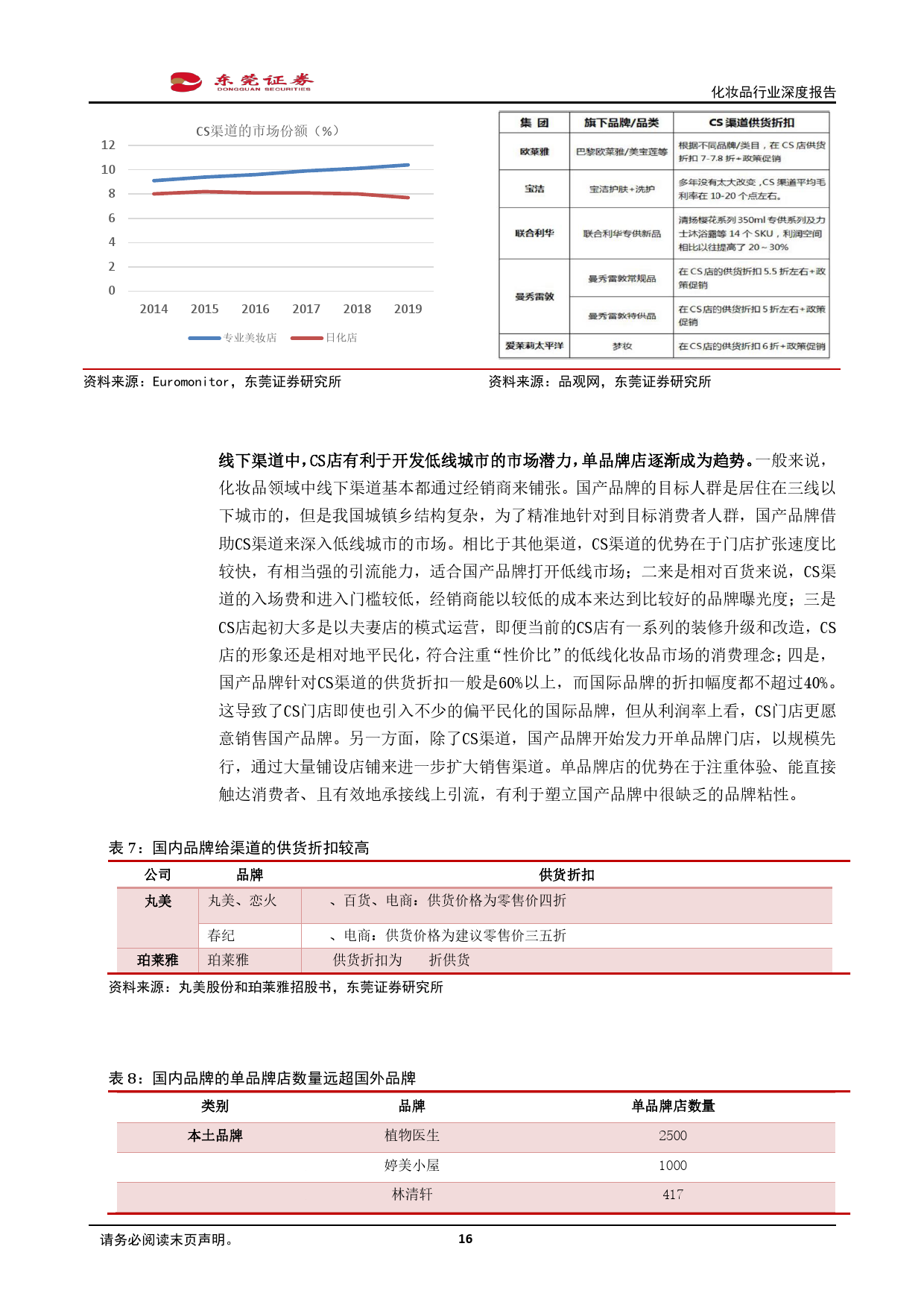 广州乐鱼app精细化工有限公司