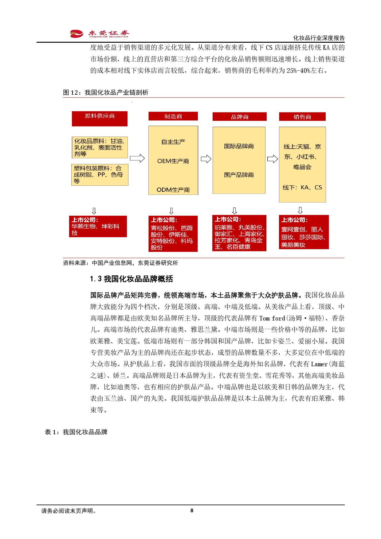 广州乐鱼app精细化工有限公司