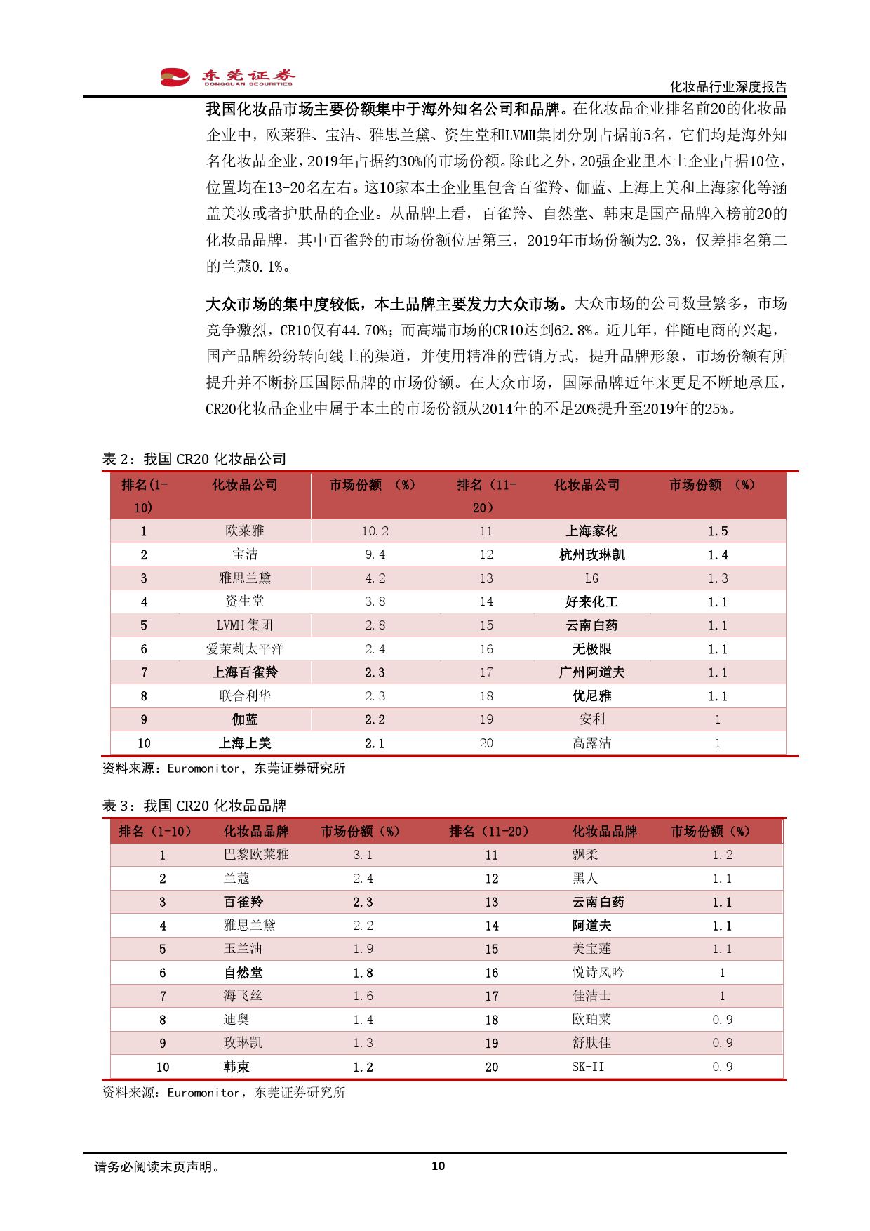 广州乐鱼app精细化工有限公司