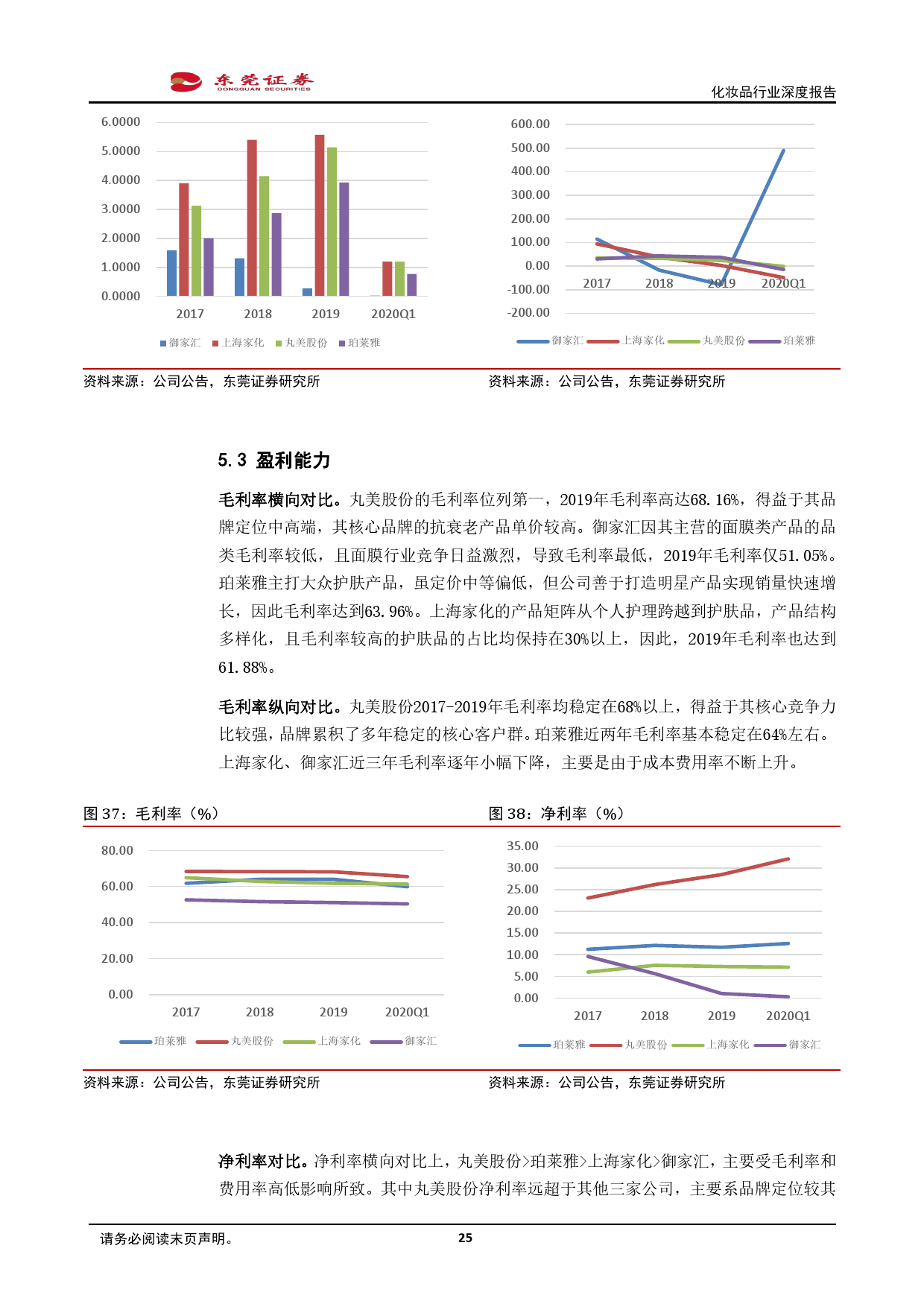 广州乐鱼app精细化工有限公司