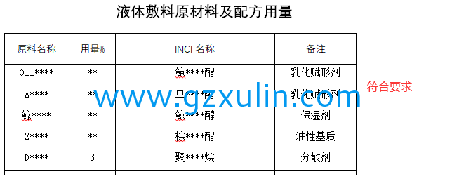 广州乐鱼app精细化工有限公司