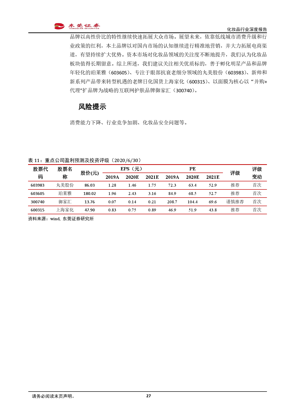 广州乐鱼app精细化工有限公司