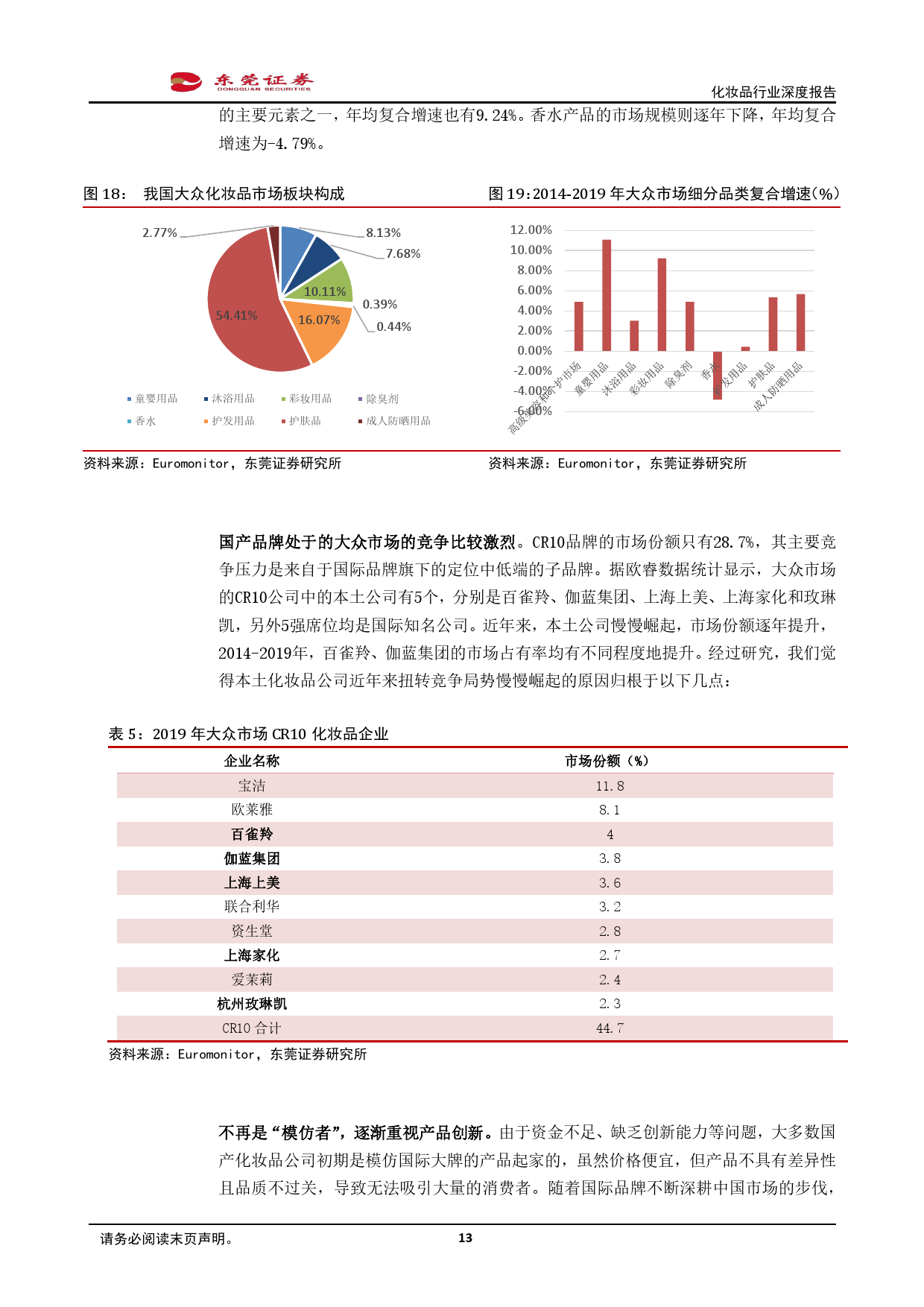 广州乐鱼app精细化工有限公司