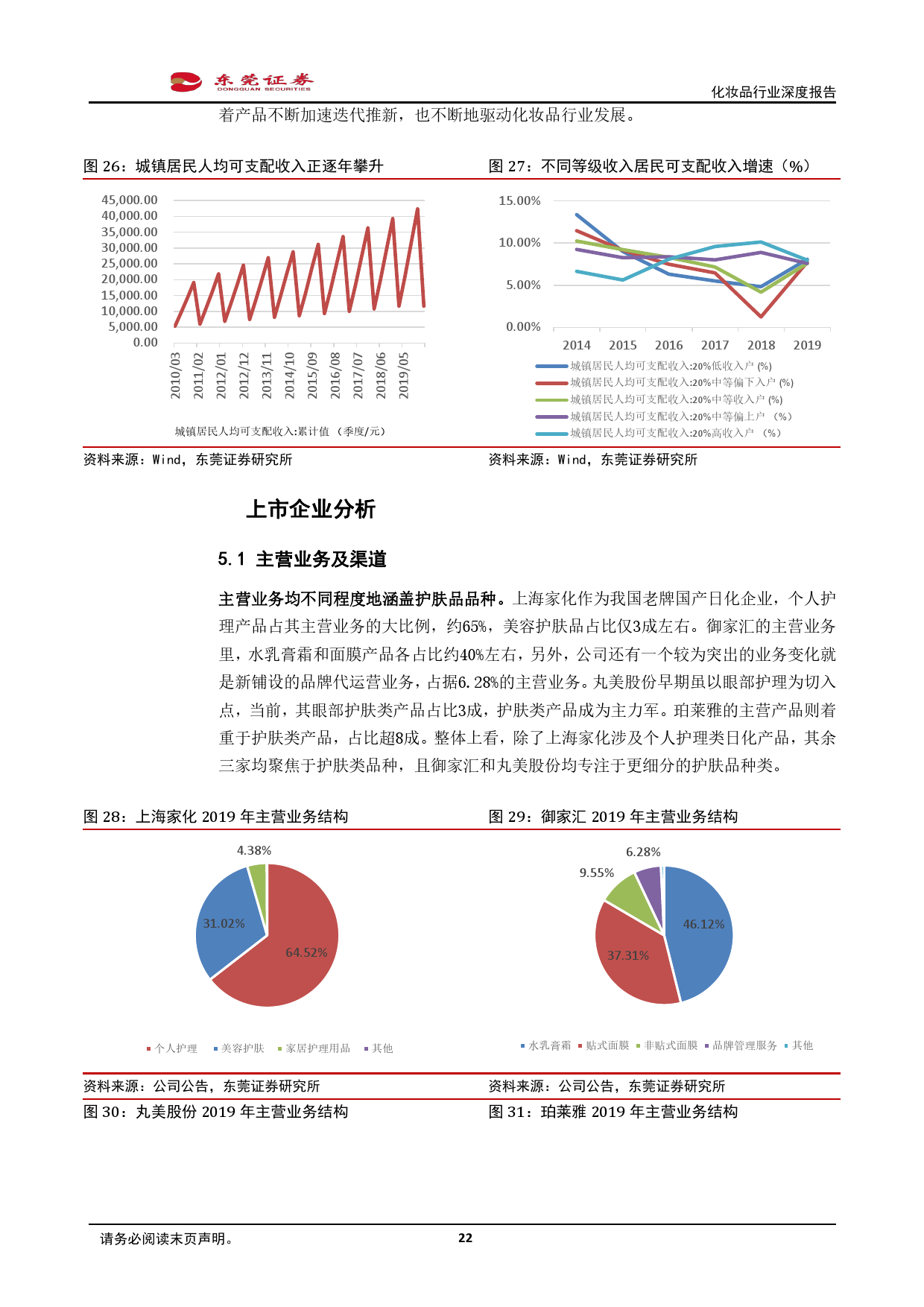 广州乐鱼app精细化工有限公司