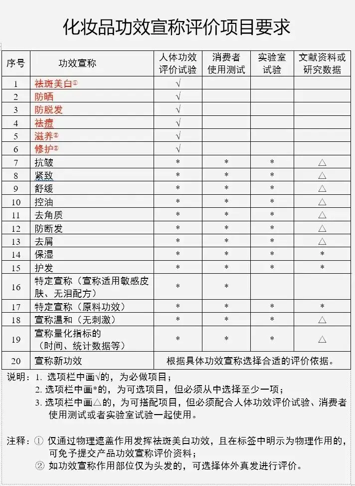 广州乐鱼app精细化工有限公司