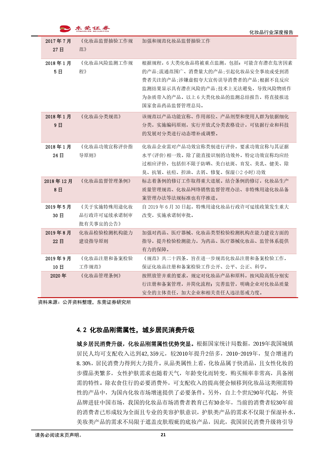 广州乐鱼app精细化工有限公司