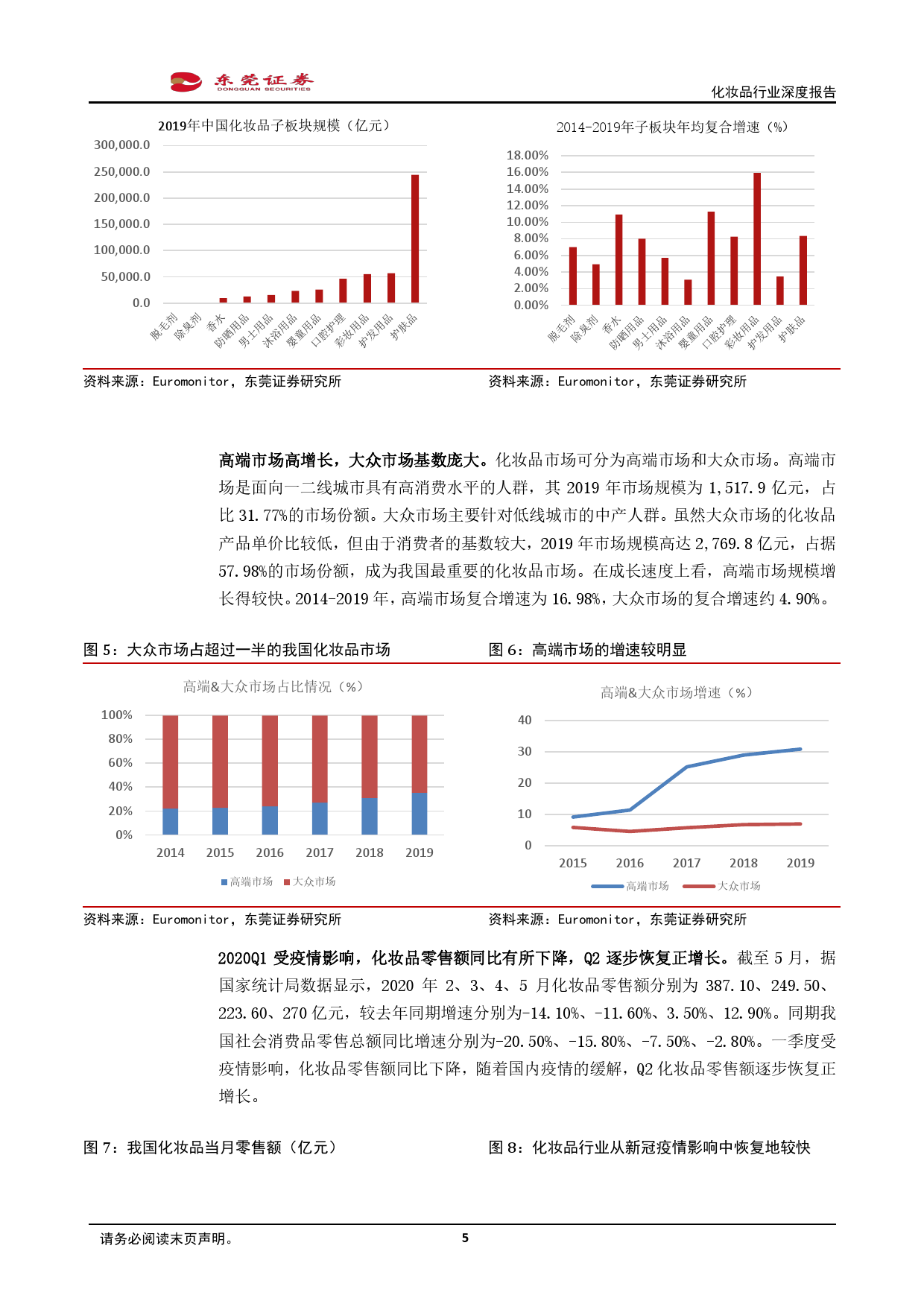 广州乐鱼app精细化工有限公司