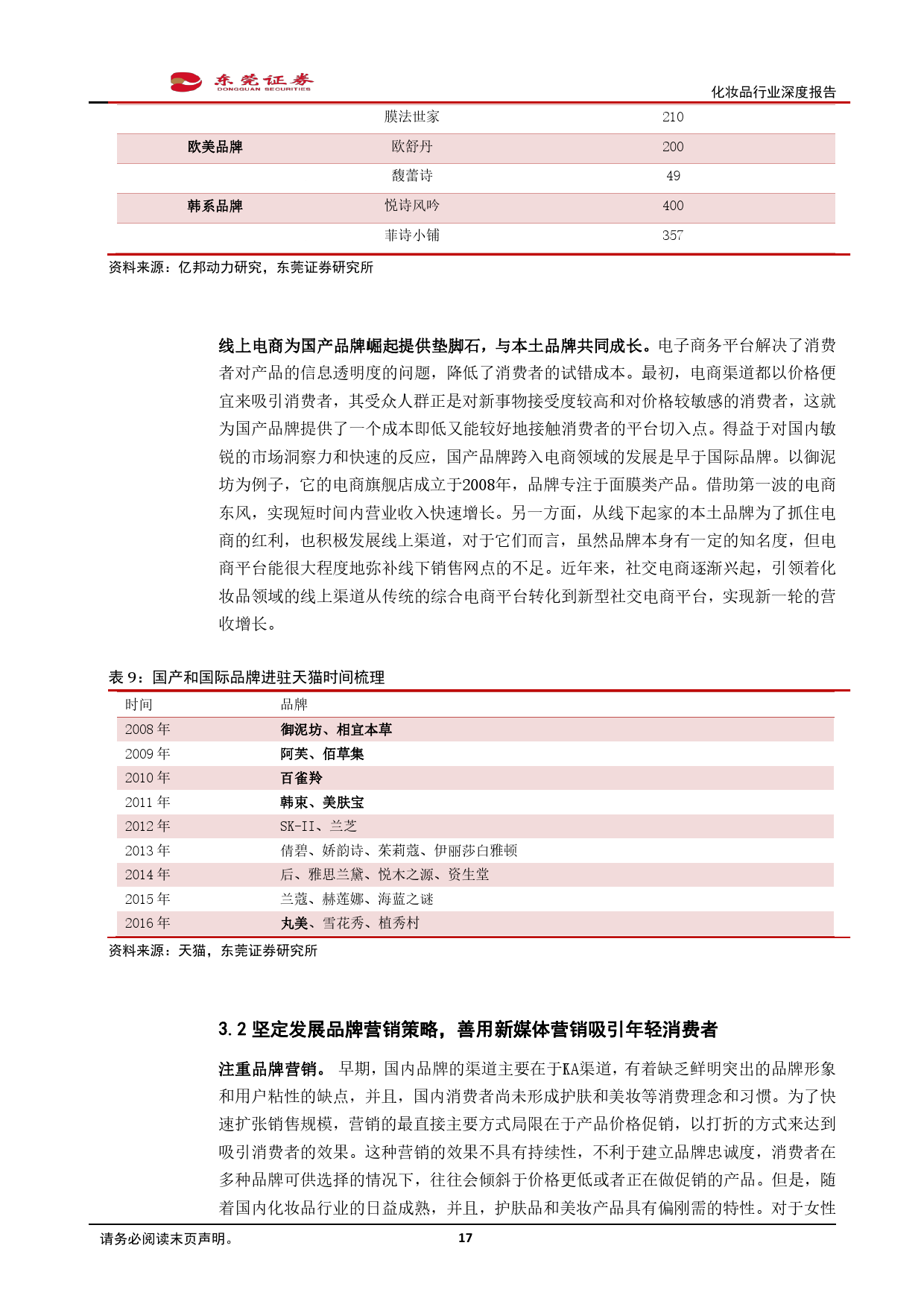 广州乐鱼app精细化工有限公司