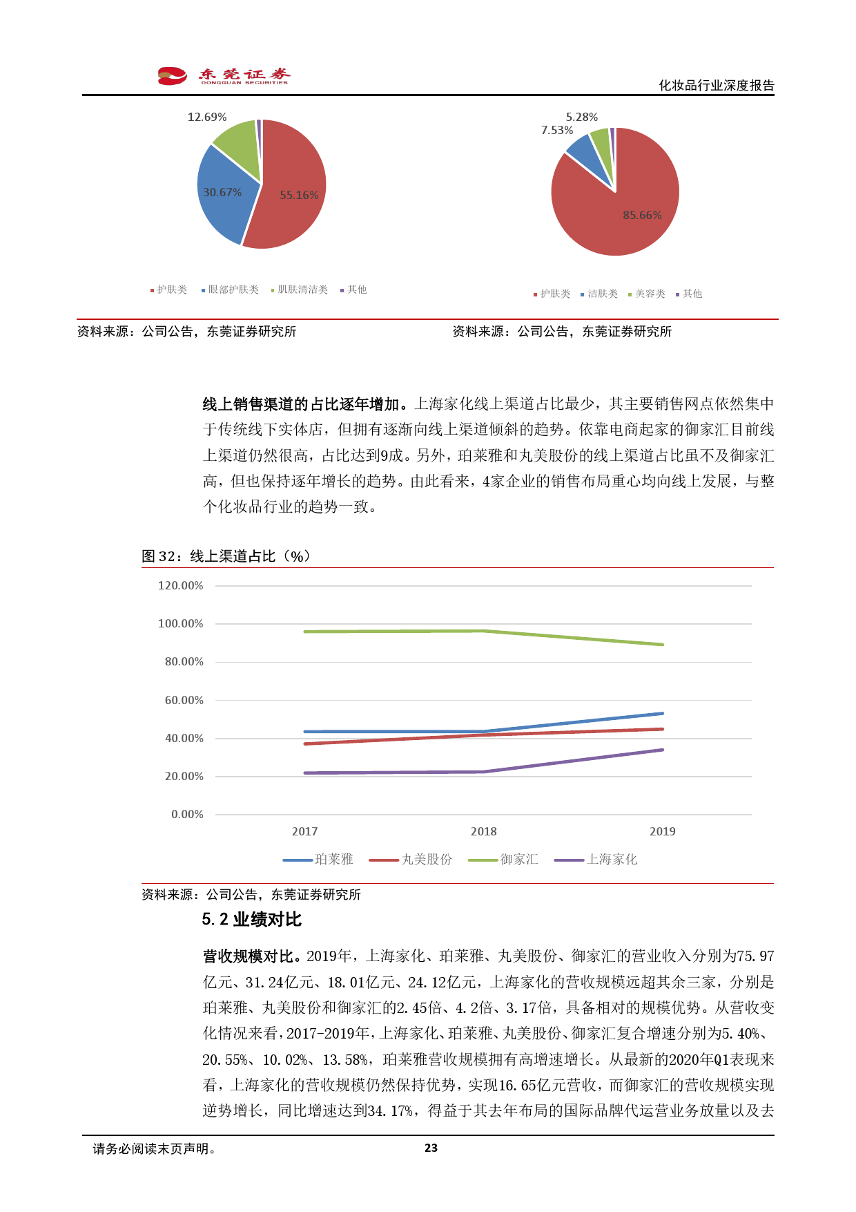 广州乐鱼app精细化工有限公司