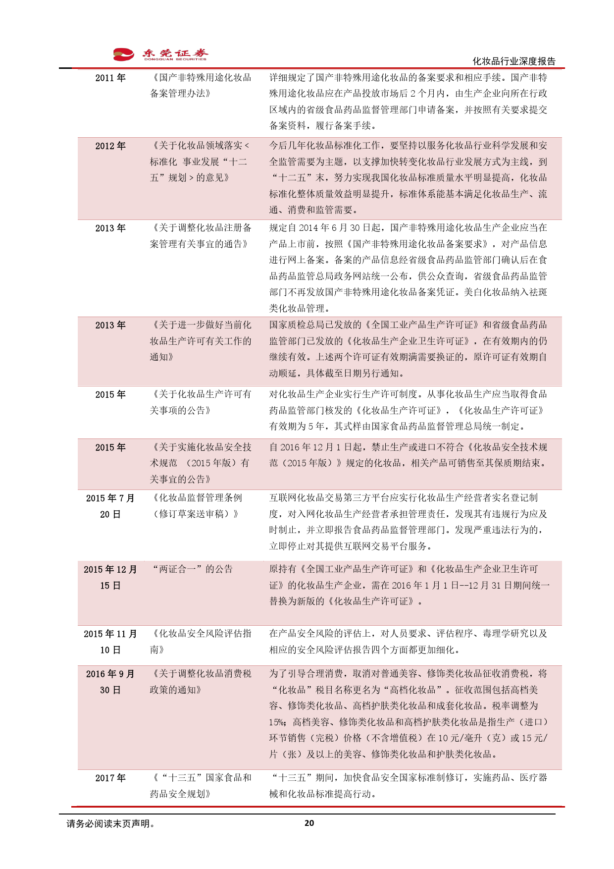 广州乐鱼app精细化工有限公司