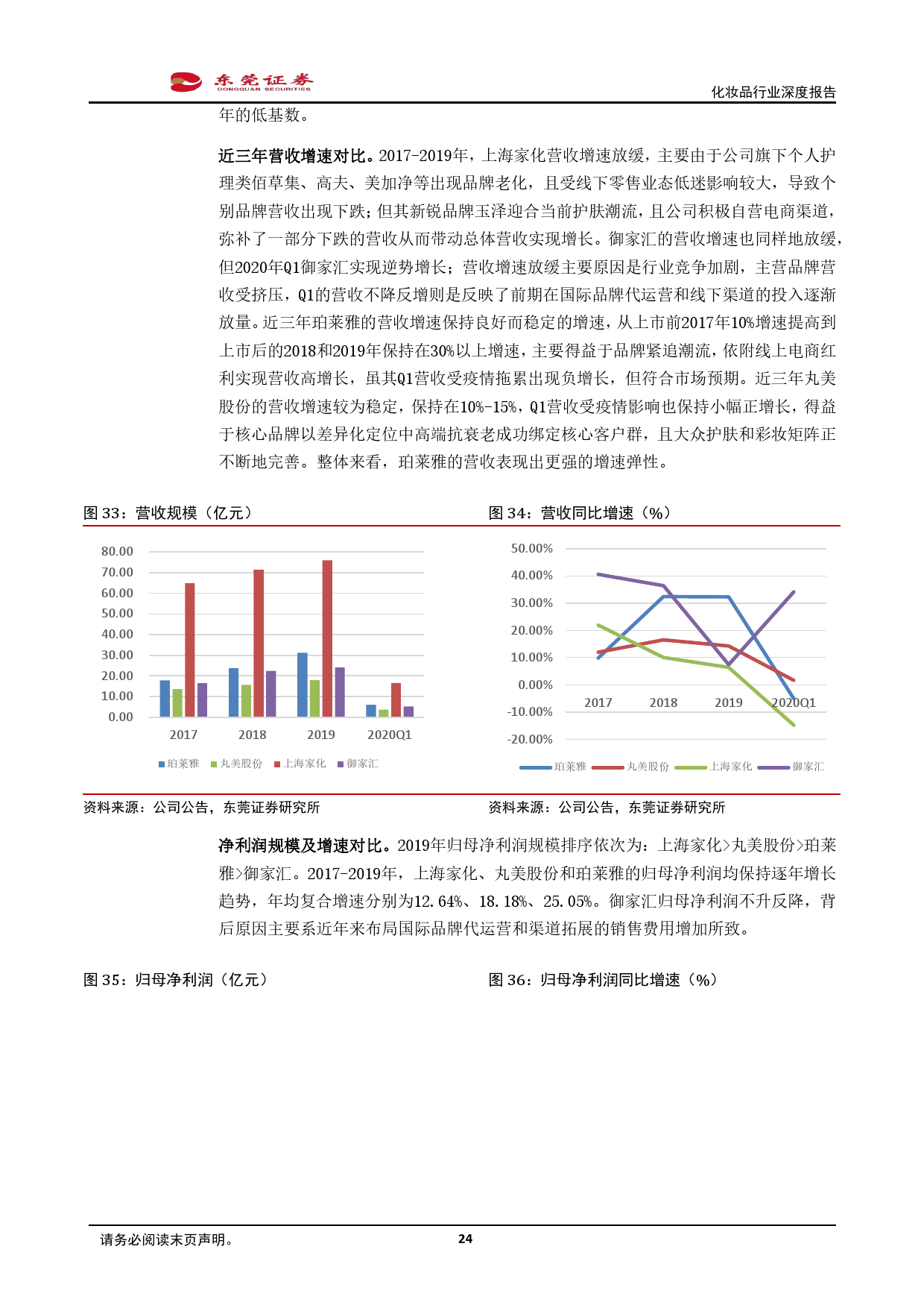 广州乐鱼app精细化工有限公司