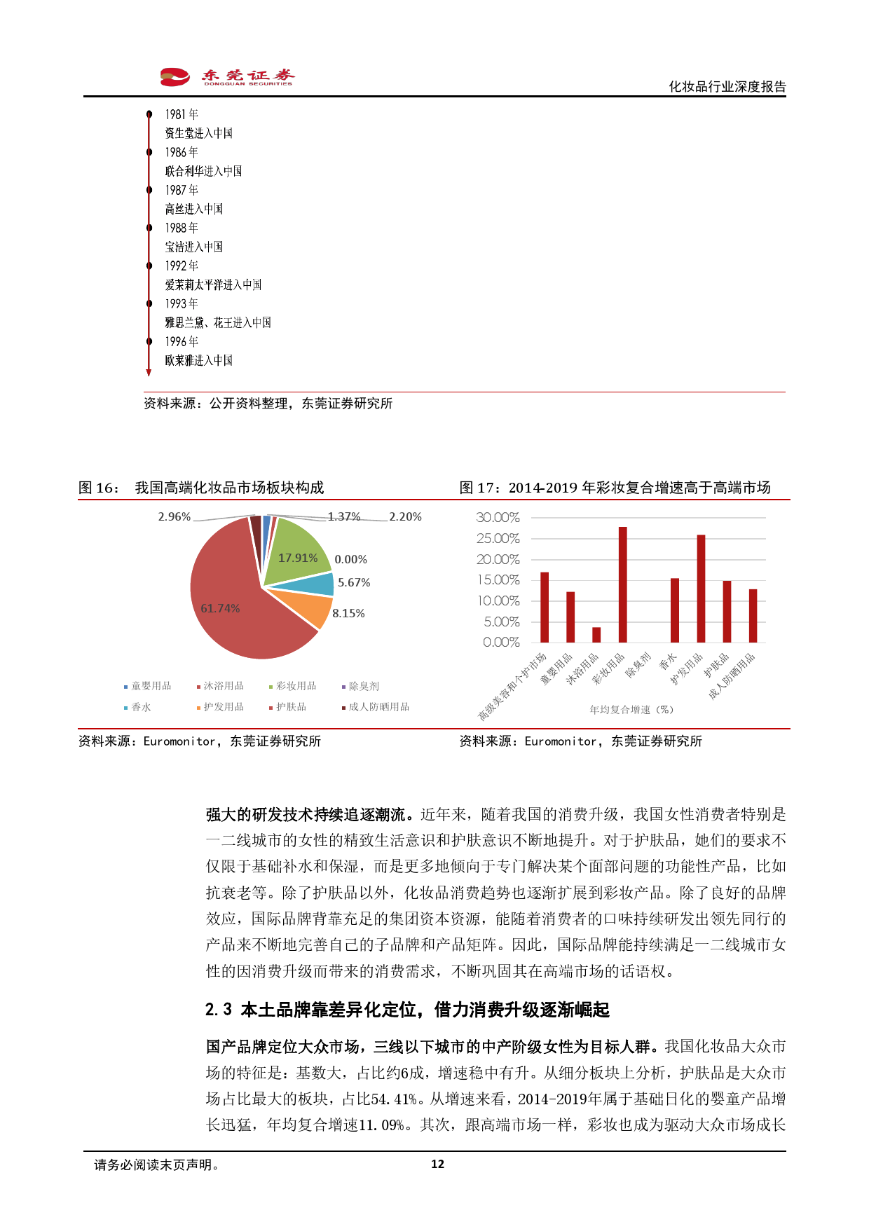 广州乐鱼app精细化工有限公司